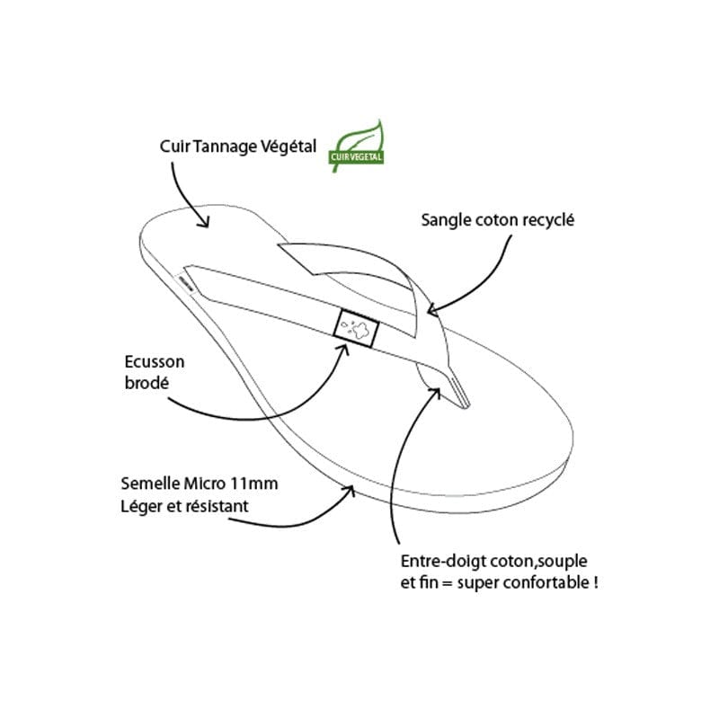 Tong en cuir végétal vert