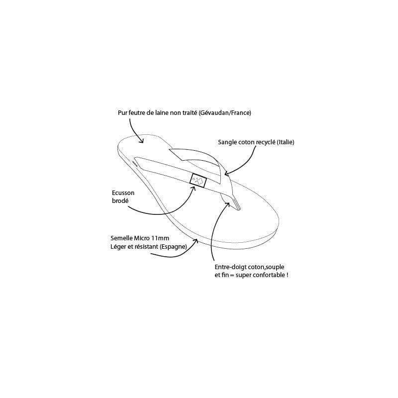 Tongs en feutre de laine